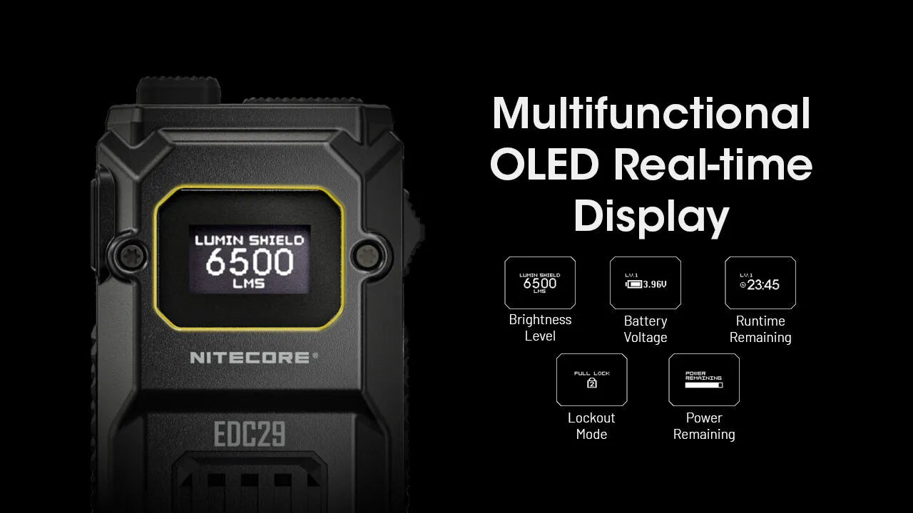 Nitecore - EDC29 - Torcia Ricaricabile USB - 6500 lumens e 400 metri - Torcia Led