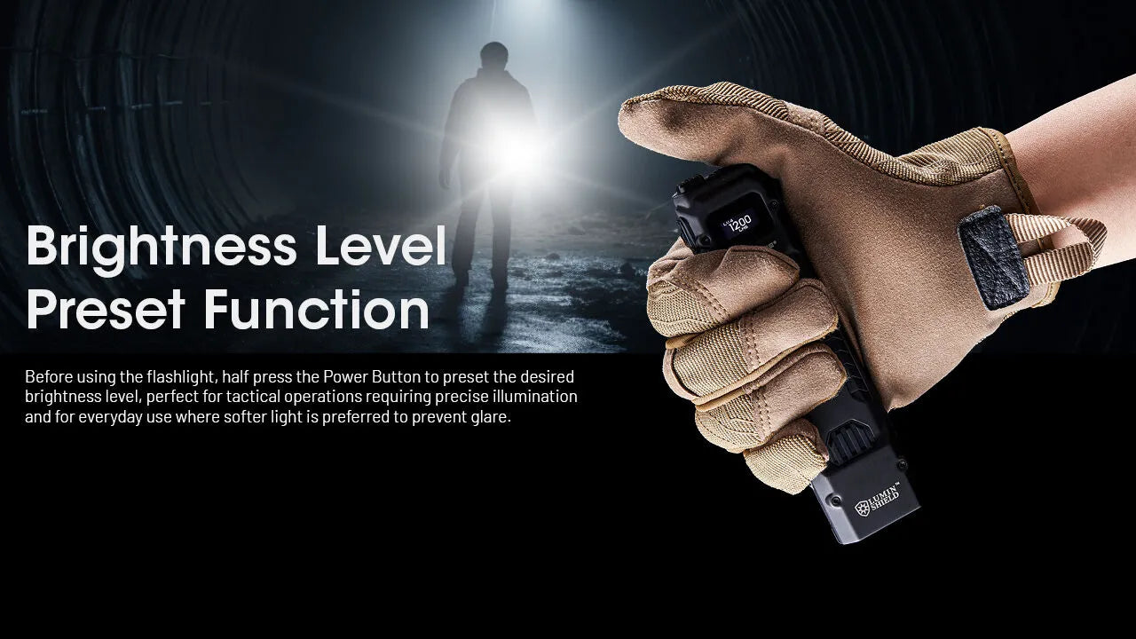 Nitecore - EDC29 - Torcia Ricaricabile USB - 6500 lumens e 400 metri - Torcia Led