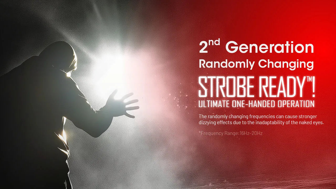 Nitecore - EDC29 - Torcia Ricaricabile USB - 6500 lumens e 400 metri - Torcia Led