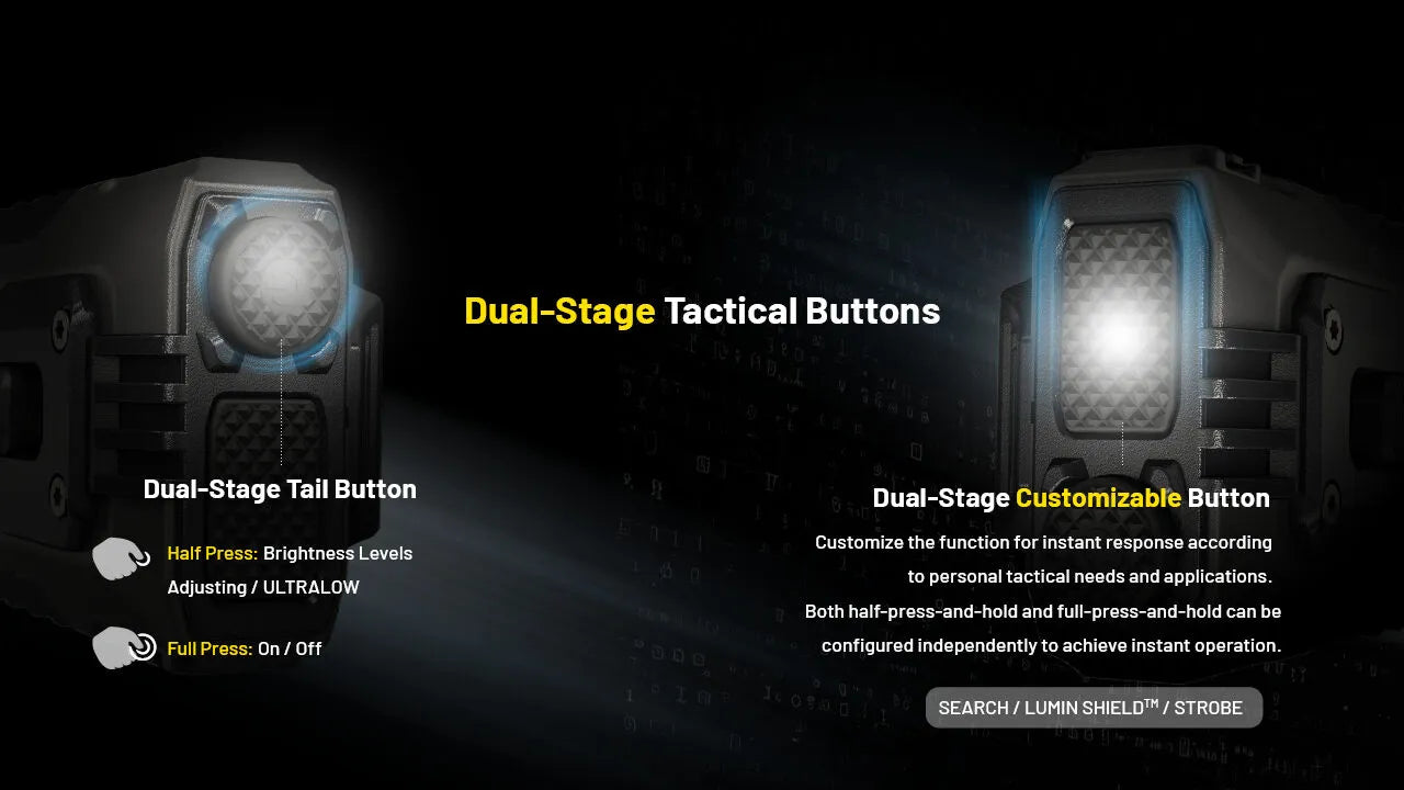 Nitecore - EDC37 - 8000 Lumens, 420 metri, Batteria 8000mAh, Ricarica USB-C - Torcia Tattica a LED