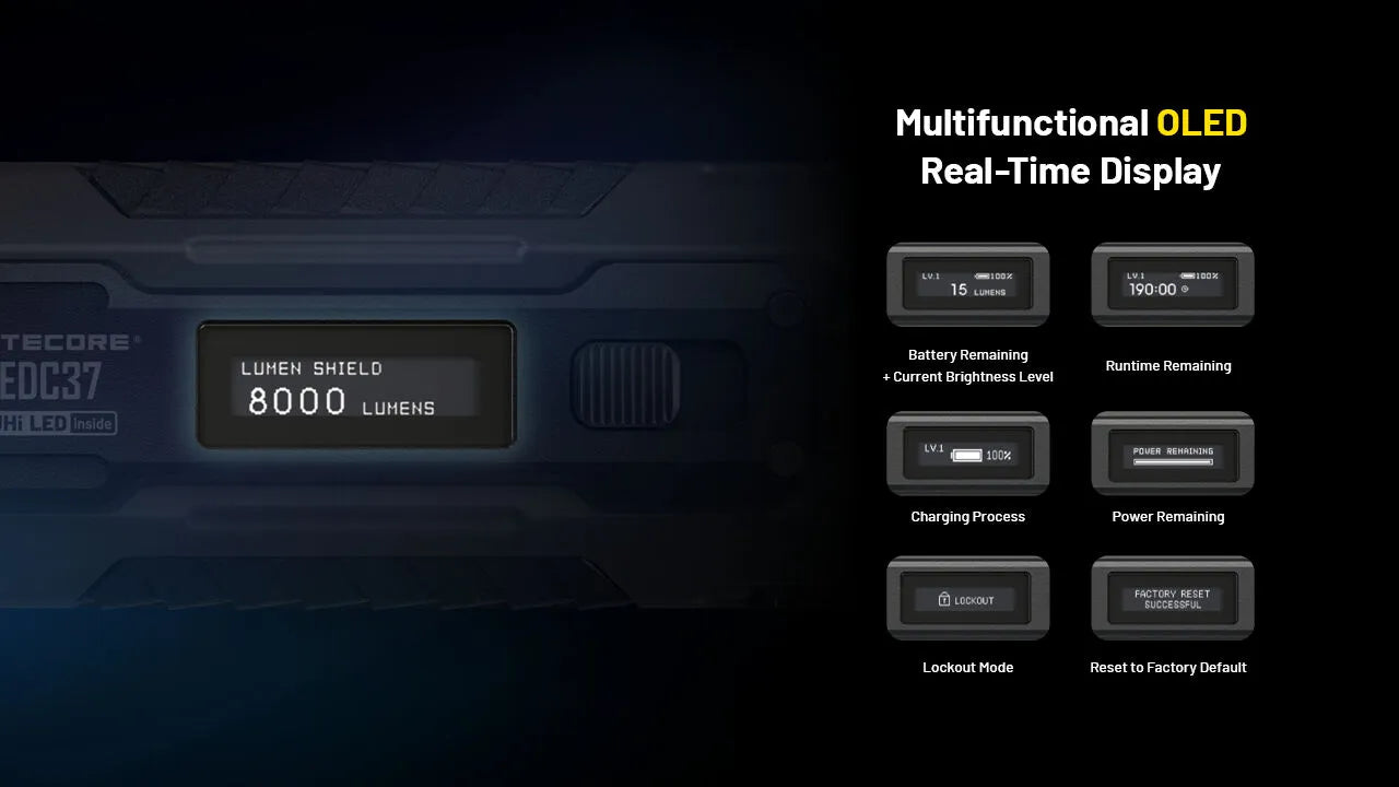 Nitecore - EDC37 - 8000 Lumens, 420 metri, Batteria 8000mAh, Ricarica USB-C - Torcia Tattica a LED