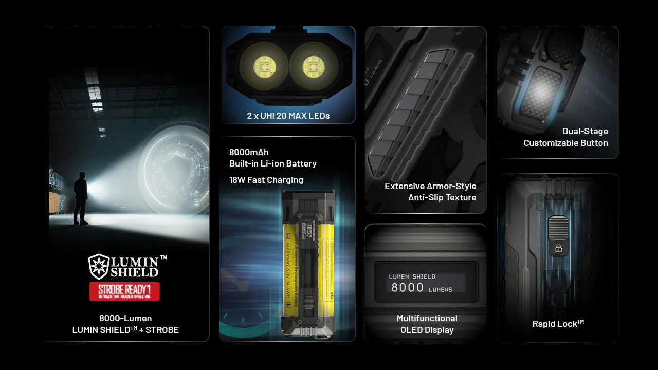 Nitecore - EDC37 - 8000 Lumens, 420 metri, Batteria 8000mAh, Ricarica USB-C - Torcia Tattica a LED