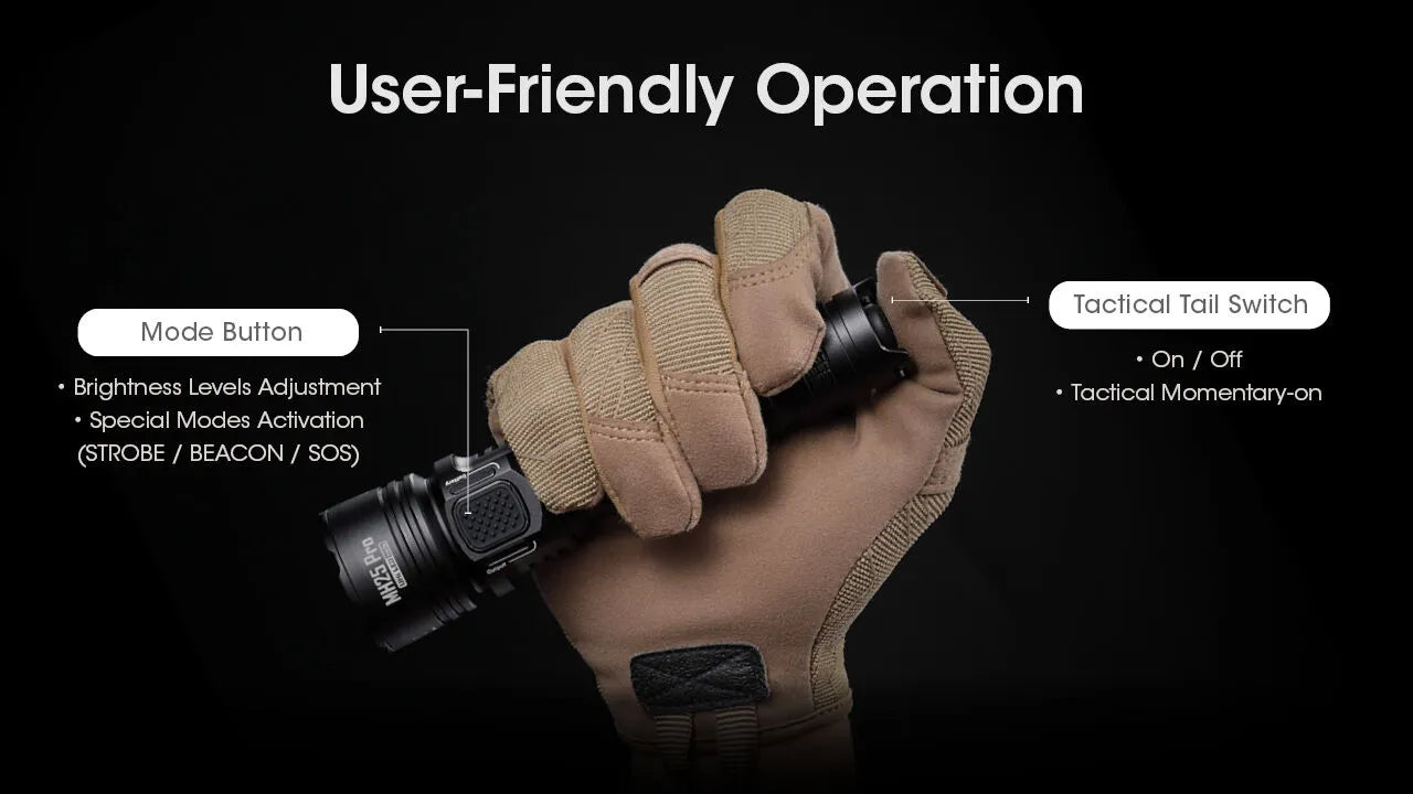 Nitecore - MH25 Pro - Ricaricabile USB - 3300 Lumens e 705 Metri - Torcia Led