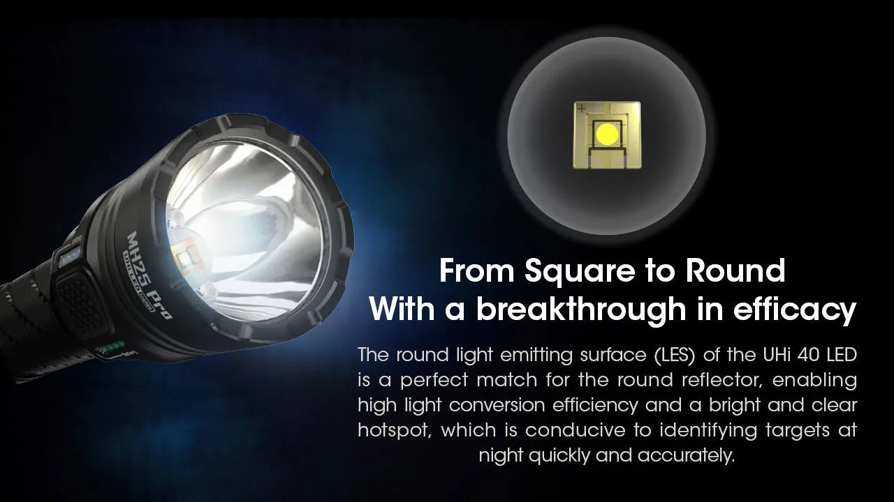 Nitecore - MH25 Pro - Ricaricabile USB - 3300 Lumens e 705 Metri - Torcia Led