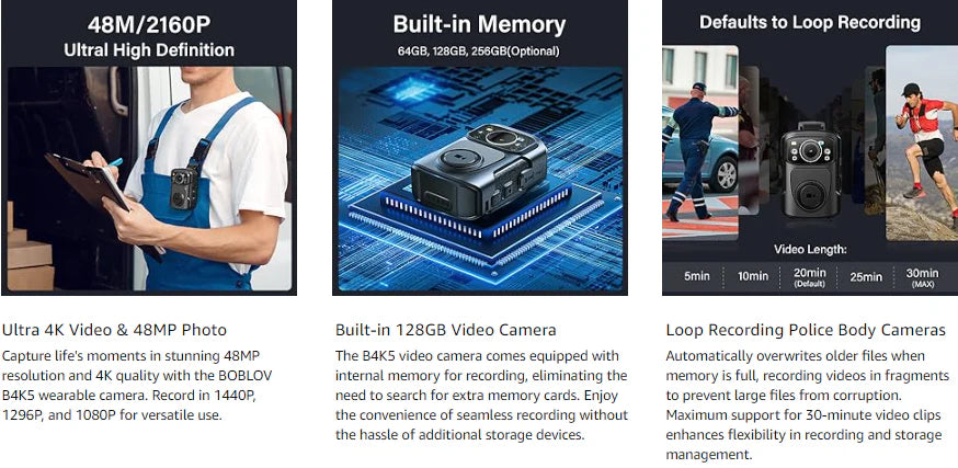 BOBLOV B4K5 Body Cam