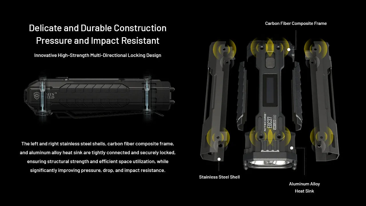 Nitecore - EDC37 - 8000 Lumens, 420 metri, Batteria 8000mAh, Ricarica USB-C - Torcia Tattica a LED