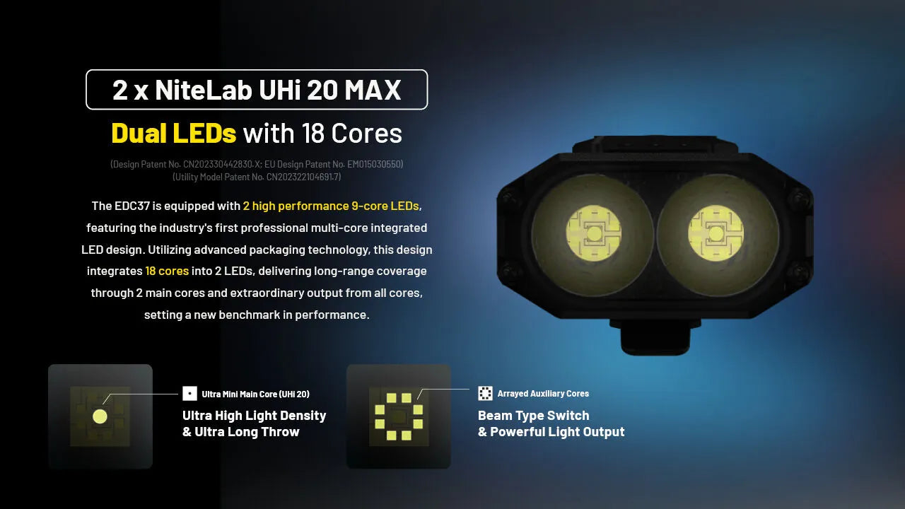 Nitecore - EDC37 - 8000 Lumens, 420 metri, Batteria 8000mAh, Ricarica USB-C - Torcia Tattica a LED